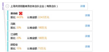 上海尚颀颀盈商务咨询合伙企业（有限合伙） 专注于赋能企业的专业商务咨询力量