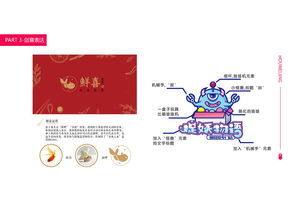 如何在非饱和市场挖掘潜力 商务咨询服务的新机遇